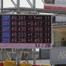 Endurance 6H à Laval: Suivez le live