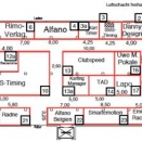 Venez rencontrer Kart Mag au salon d’Offenbach