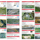 Guide du Kart et des circuits 2015: Arrivée des points GPS