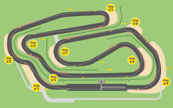 Les courses du week-end des 2-3 avril 2016