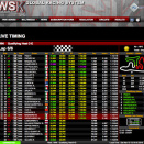 Suivez la WSK (2/4) à Sarno en live