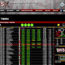 Suivez la WSK (3/4) à La Conca en live