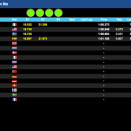 Zuera CIK et Castelletto: Suivez les lives