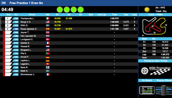 Zuera-CIK-et-Castelletto-Suivez-les-lives