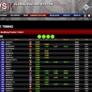 Suivez la WSK Champions Cup en live