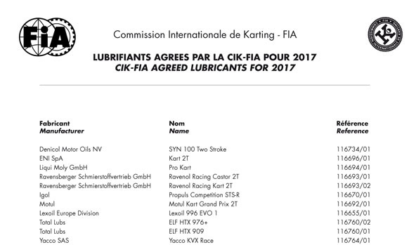 A connaître: La liste des huiles utilisables en France