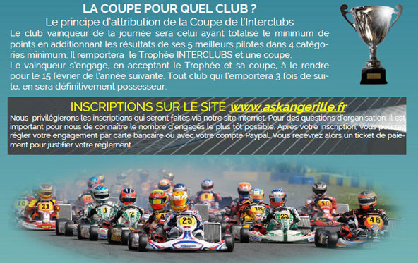 L&rsquo;Interclubs à Angerville, c&rsquo;est les 4 et 5 mars