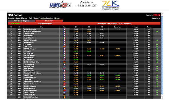 Le-IAME-International-Open-a-Castelletto-a-suivre-en-live-1