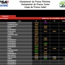 Suivez le meeting FFSA à Septfontaine en live