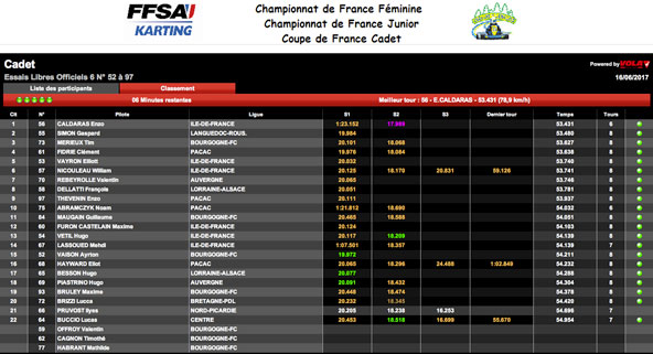 Suivez-le-meeting-FFSA-a-Septfontaine-en-live