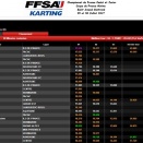 Suivez St Amand FFSA et Kristianstad CIK en live