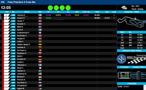 Suivez l Europe et l Academie CIK en Finlande en live