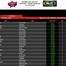 Trophée Kart Mag à Moissy Cramayel: Suivez le live