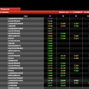 France KZ-OK: Suivez le live du Val d&rsquo;Argenton