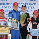 Un Junior Team “Kids” pour KPR en 2018