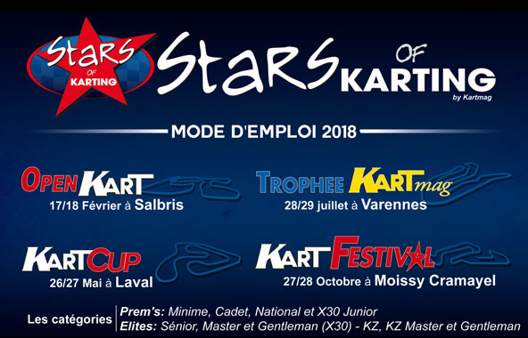 Open Kart: Les résultats des essais chronométrés