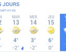 Open Kart à Salbris: Ouf, la météo s&rsquo;annonce belle !