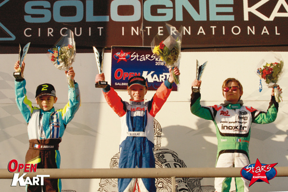 Minime: Une belle lutte à 3 avec un succès pour Leblais