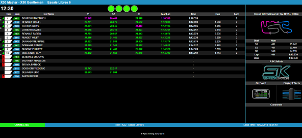 Suivez l&rsquo;Open Kart (Stars of Karting) à Salbris en live