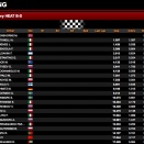 17-18 mars: Suivez les lives du week-end