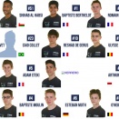 Plusieurs ex kartmen au Championnat de France F4 2018