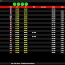 Suivez l’Open International IAME à Mariembourg en live