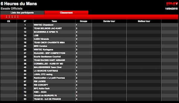 Live timing-Championnat d Allemagne Belgique 6H du Mans