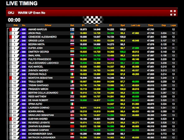 Endurance et WSK: Suivez les lives des 23 et 24 juin