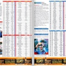 Trophée Kart Mag 2018: Découvrez le programme