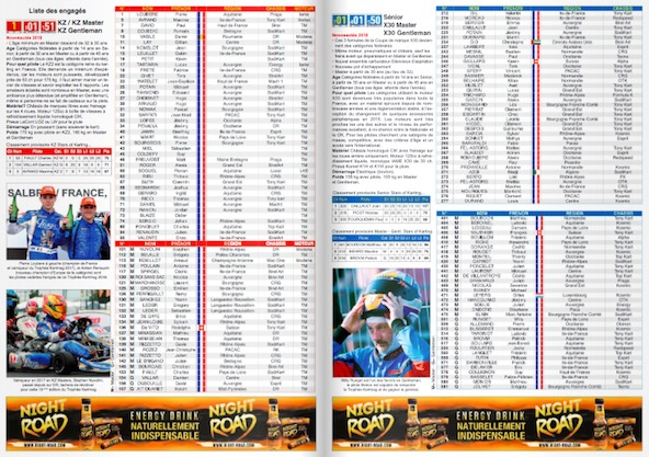 Trophée Kart Mag 2018: Découvrez le programme