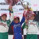 Charles Leclerc, vu par ses anciens team managers (1ère partie)
