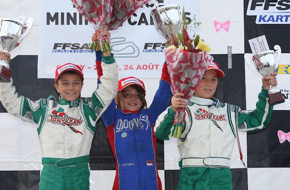 Charles Leclerc, vu par ses anciens team managers (1ère partie)