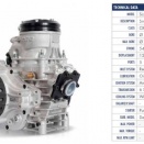 Des objectifs élevés pour le nouveau KZ de la IAME