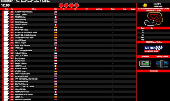 Suivez en live la IAME Winter Cup a Valencia