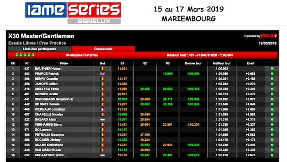 Suivez en live l’ouverture de la IAME Series Benelux