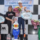 Senior: Louan Fernandez touche au but à Aigues Vives