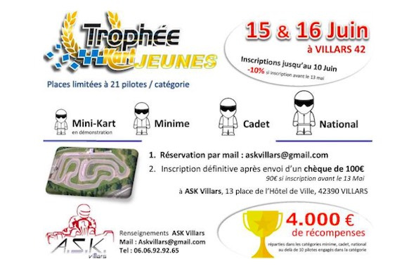 Trophée des Jeunes à Villars: Des chèques pour les premiers