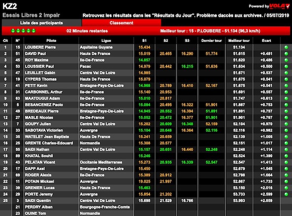 Live-LeMans-FFSA-2019