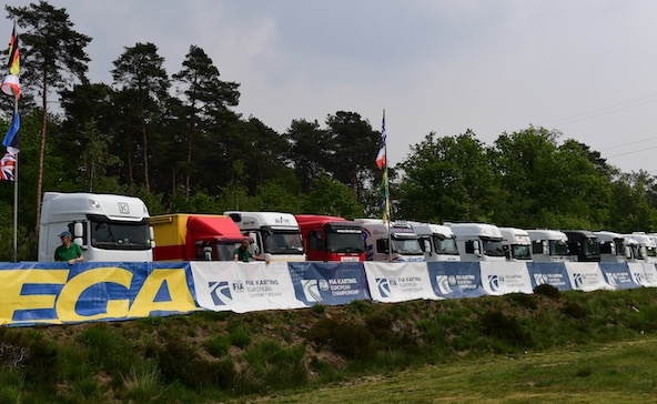 Combien de journées d’essais libres en FIA Karting en 2020?