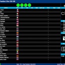 Finlande / Championnats du Monde Junior et OK: Suivez le live