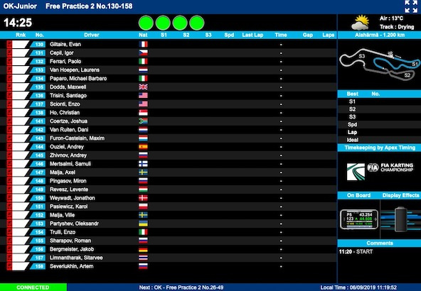 Finlande / Championnats du Monde Junior et OK: Suivez le live