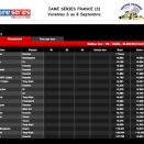 IAME Series France: Le final à Varennes à suivre en live
