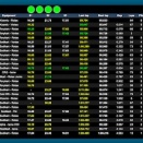 Suivez le meeting du Mans (24H, 20.000 tr/mn, Min-Cad)