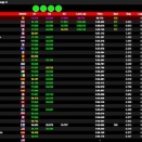 Finale Internationale IAME au Mans à suivre en live