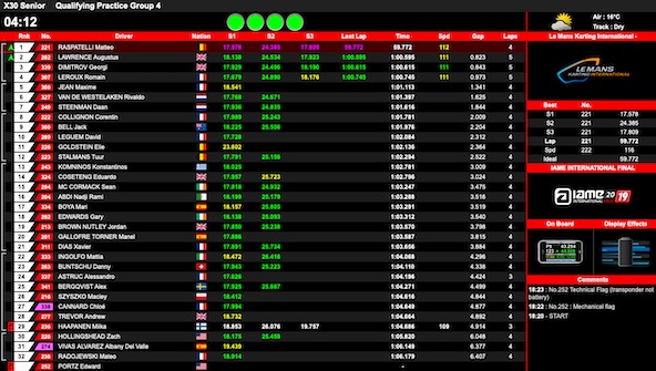 Finale Internationale IAME au Mans a suivre en live