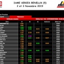 Lédenon et Mariembourg à suivre en live timing…