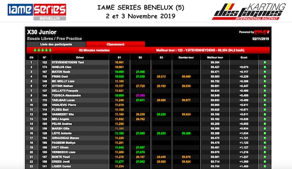 Ledenon et Mariembourg a suivre en live timing