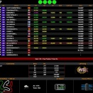Suivez la WSK Final Cup 2019 en live timing et streaming