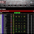 Suivez en live la WSK Champions Cup à Adria