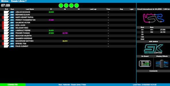 Stars of Karting: Suivez l’Open Kart à Salbris en live timing